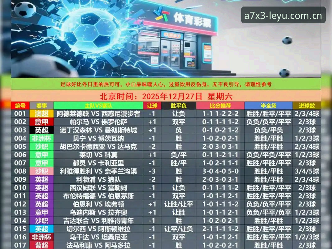乐鱼赔率分析 乐鱼体育平台最新动态:赔率分析系统升级,v2.1.0版本带来全新赛事洞察体验