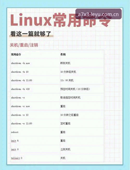 乐鱼怎么样教程 乐鱼怎么样教程详解:从入门到精通的完整操作指南