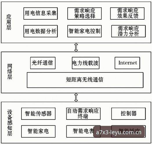 乐鱼安全吗最新版 乐鱼体育平台最新版安全深度分析:从用户反馈到技术架构全面解读